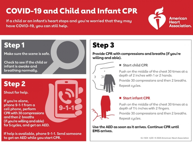 0 COVID-19 Content: An AHA Compendium