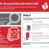 COVID-19 Content: An AHA Compendium
